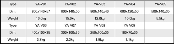 Aluminum Marine Anode