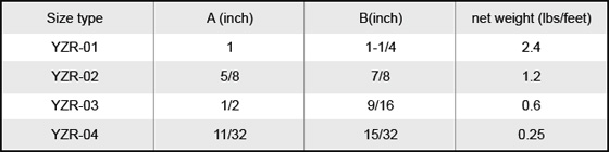 Zinc Anode Size specification