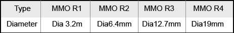 MMO Solid Rod Specification