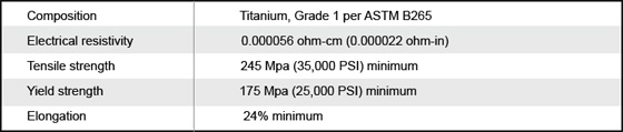 MMO Substrate 