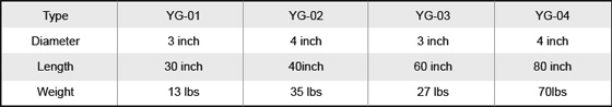 Graphite Anode Standard size specification